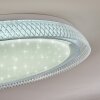 Feletto Deckenleuchte LED Transparent, Klar, Weiß, 1-flammig, Fernbedienung