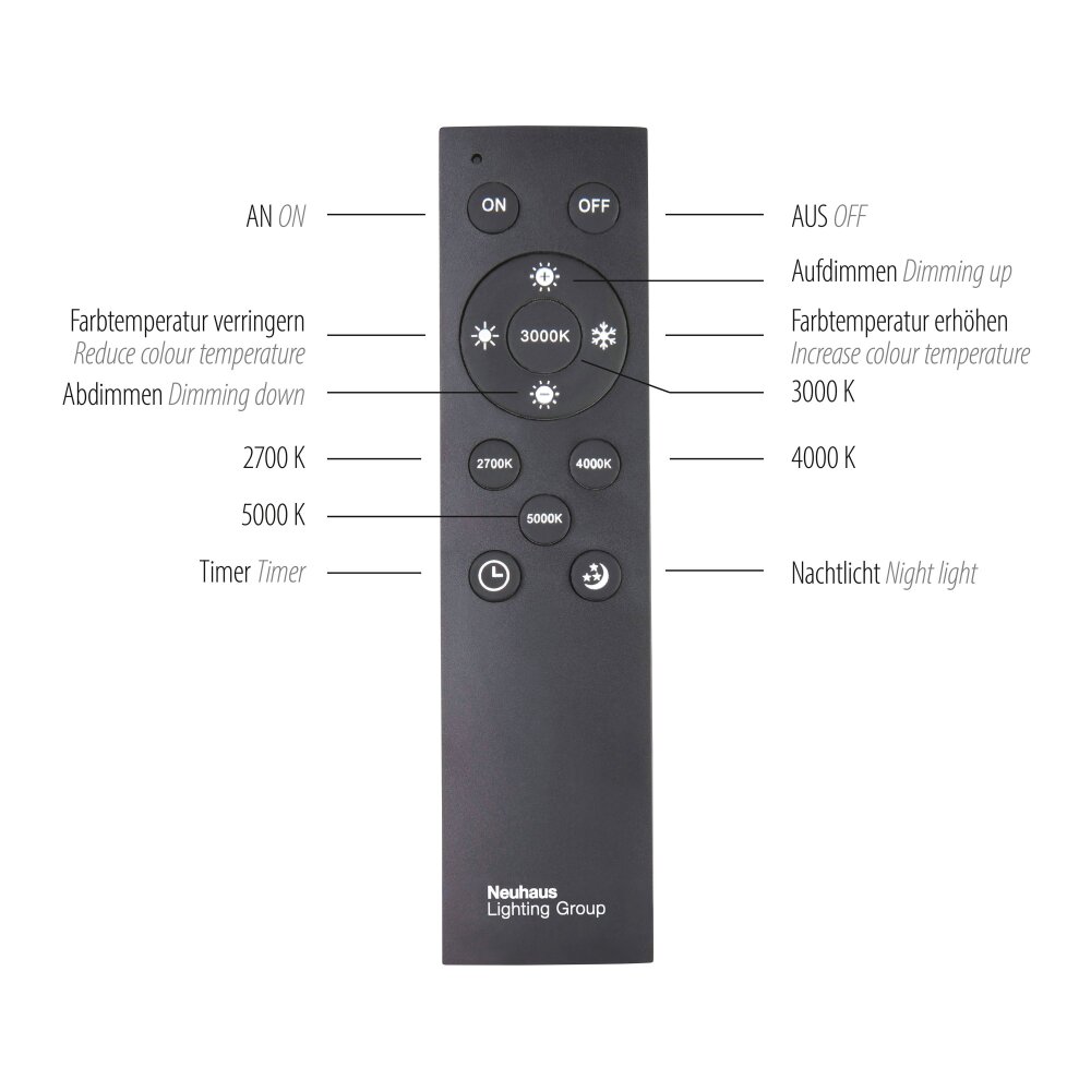 Paul Neuhaus PURE-LINES Deckenleuchte LED Anthrazit, 1-flammig, Fernbedienung