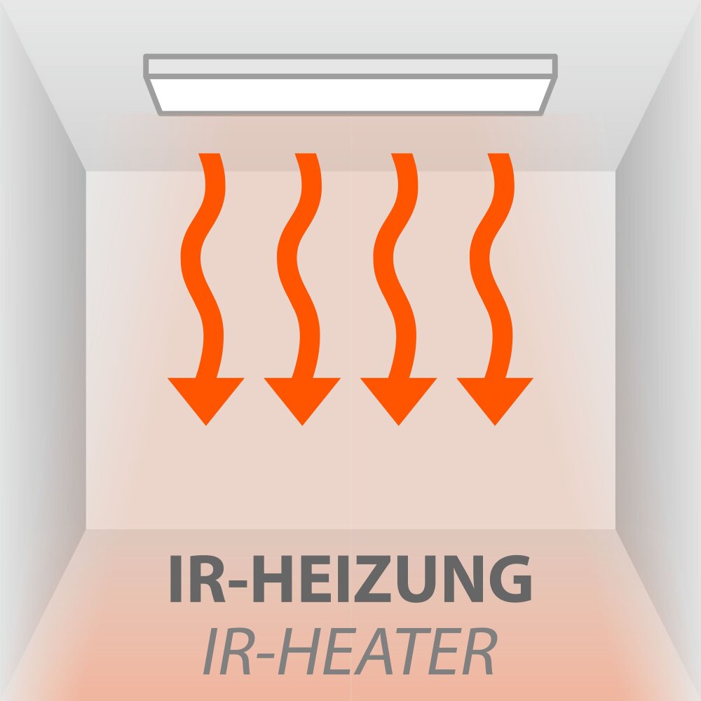 LeuchtenDirekt BEROA Deckenpanel mit IR-Heizung LED Weiß, 1-flammig, Fernbedienung