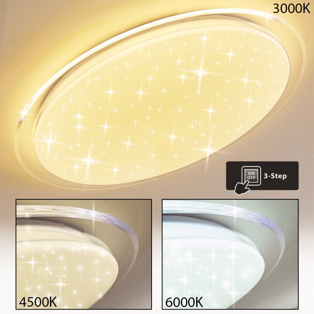 Sweet Deckenpanel LED Weiß, 1-flammig main product photo