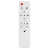 Globo Irwin LED Deckenventilator mit Beleuchtung und Fernbedienung, 1650 Lumen, 15W