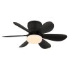 Globo Delores LED Deckenventilator mit Beleuchtung und Fernbedienung, Ø 51 cm